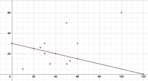 Screen Shot 2013-02-21 at 8.28.15 PM