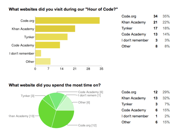 Screen Shot 2013-12-17 at 12.31.04 PM