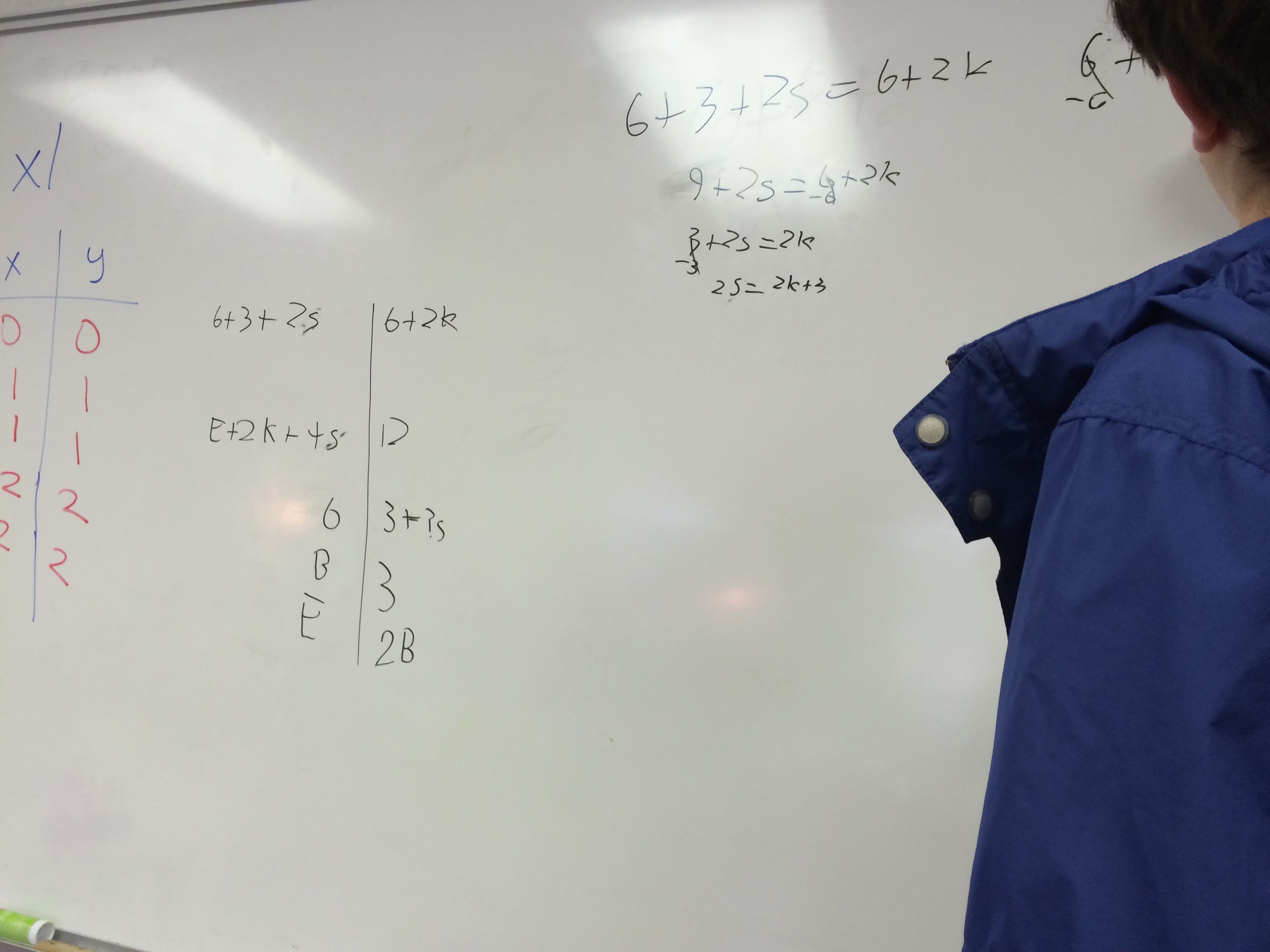 “I Feel So Accomplished!” – Problem Solving, Noah’s Ark | I Speak Math