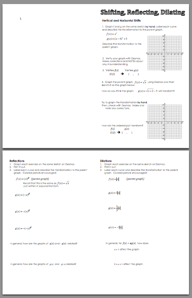 Function Transformation Discoveries using Desmos | I Speak Math