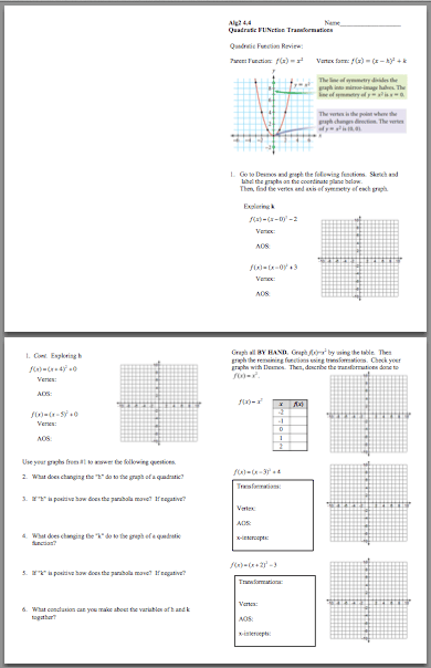 Function Transformation Discoveries using Desmos | I Speak Math