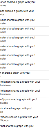 Screen Shot 2016-05-02 at 6.00.06 PM