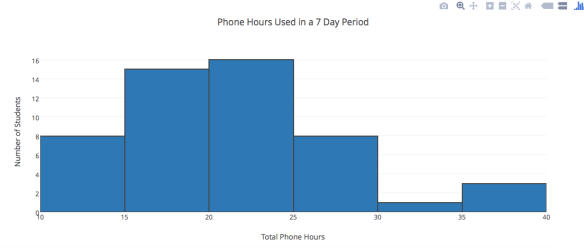Screen Shot 2016-05-15 at 11.21.56 AM