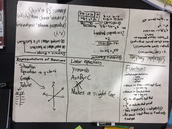 Spek Math Test Reviews | I Speak Math