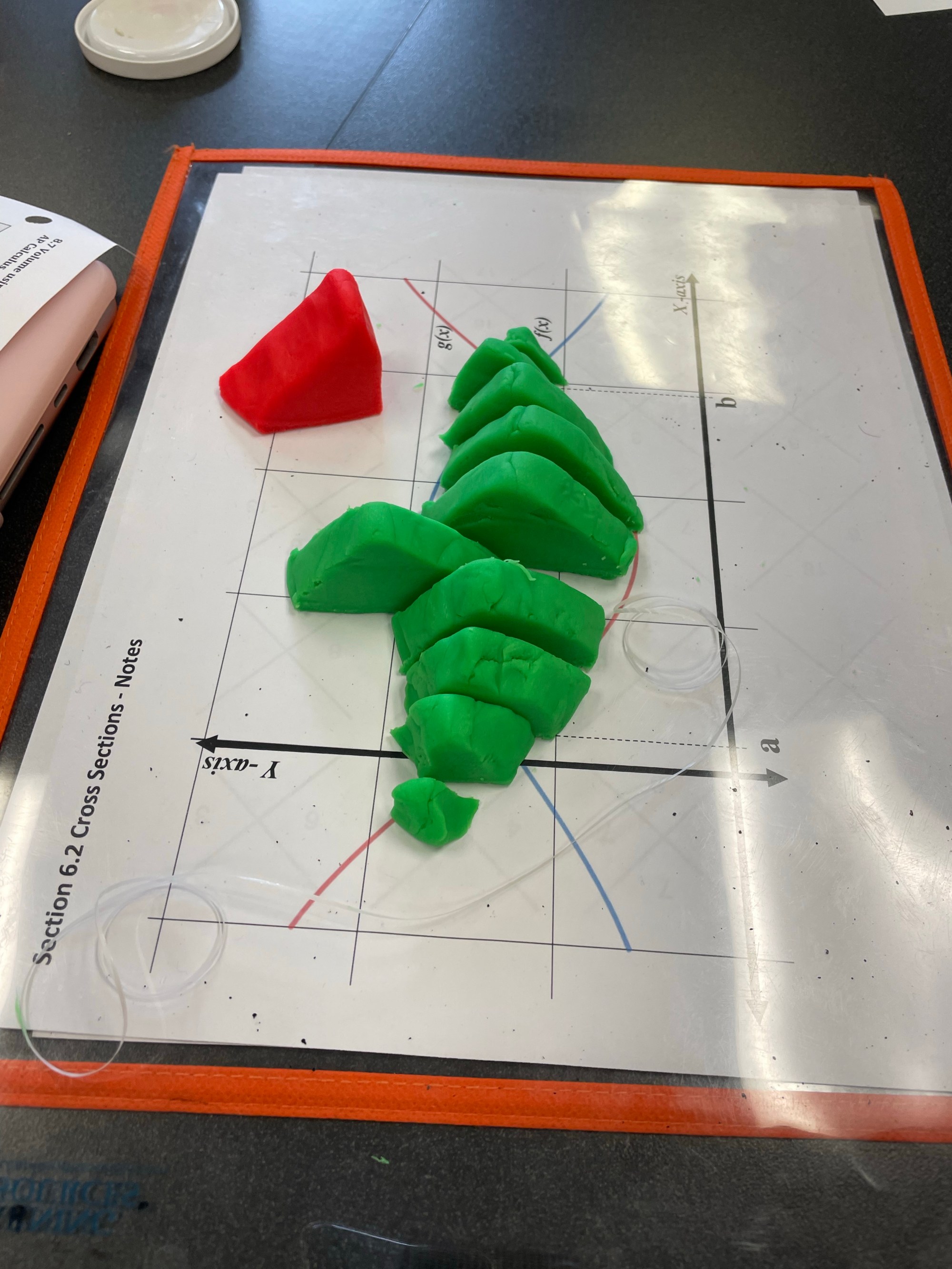 So Peak Math I Speak Math | Integrating Technology and Mathematics