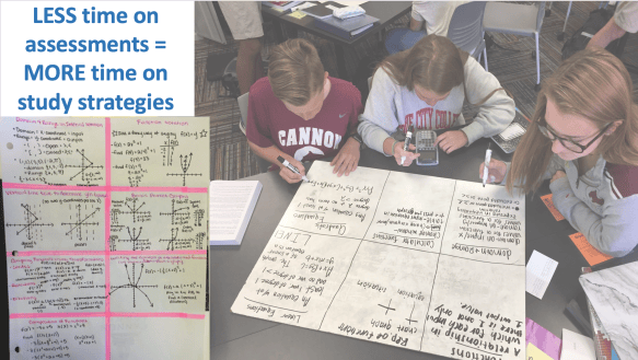 So Peak Math I Speak Math | Integrating Technology and Mathematics